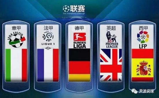 二线足球国